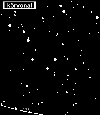 Circle