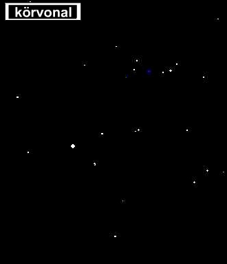 Circle