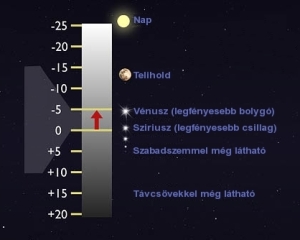 Hipertóniás retinopathia - Hypertensive retinopathy - speckotime.hu