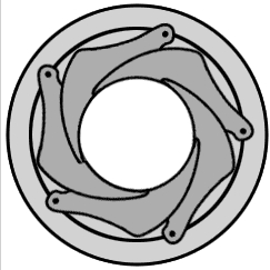 Blende